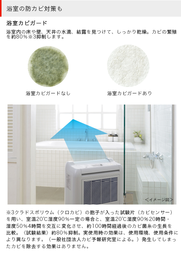 96%OFF!】 三菱 衣類乾燥 除湿機 3Dムーブアイ搭載機 sushitai.com.mx