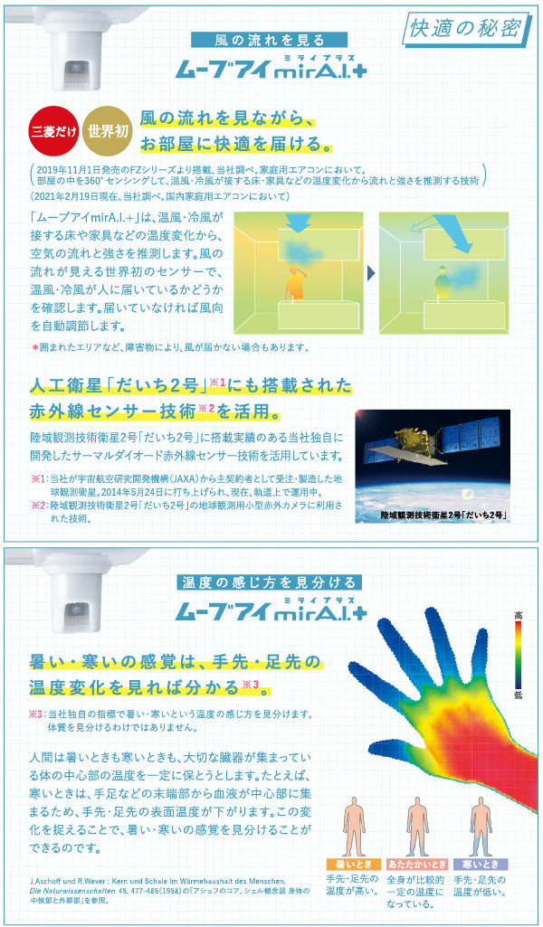 霧ヶ峰 三菱電機 ルームエアコン 主に 29畳用 MSZ-ZW9021S-W 9.0kw Z 