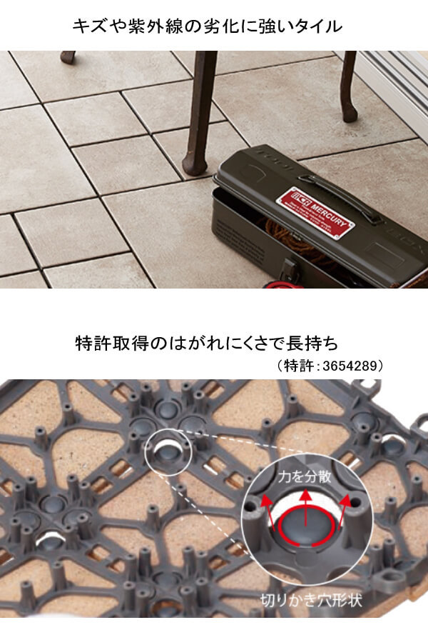 TOTO バーセア MUシリーズ MU02/150 ベイクシェンナ AP15MU02UFJ ベランダタイル タイルユニット ジョイントタイル トートー ※10枚単位でご注文下さい :4940577106407:ユアサeネットショップ !店 通販 TOTOバーセア MU01 150 ベイクベージュ10箱セット(100枚)