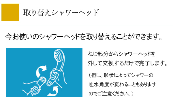 TOTO シャワーヘッド THYC69CA コンフォートウエーブシャワー