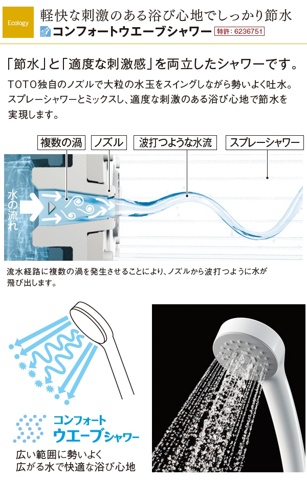 TOTO シャワーヘッド TBV03406J1 新品未使用 TOTO シャワーヘッド THYC78 コンフォートウエーブシャワー