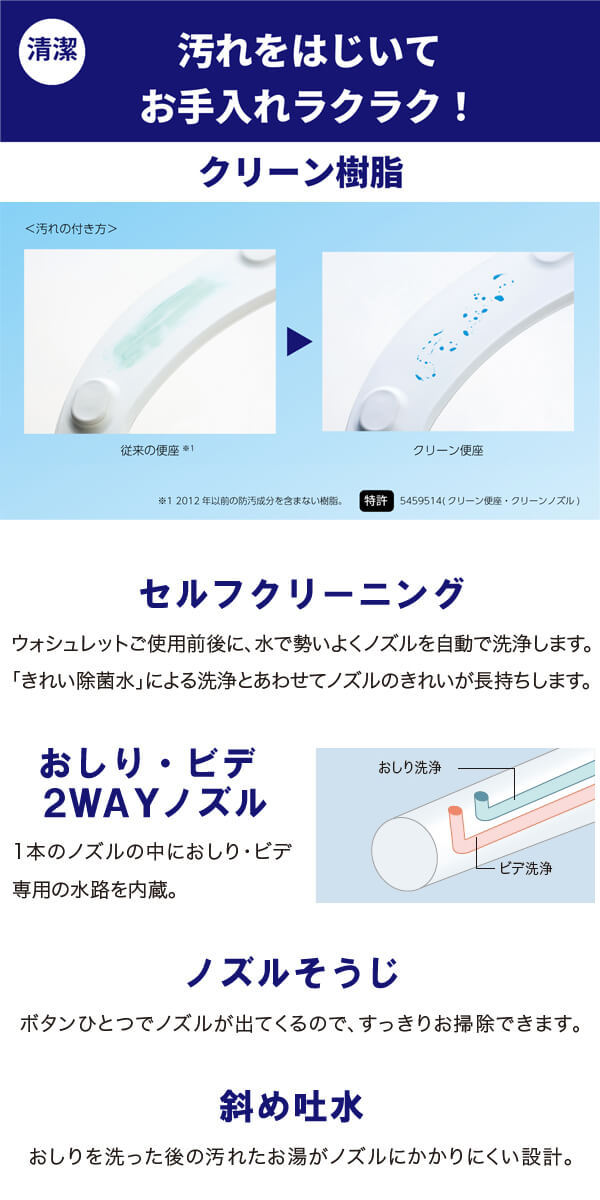 Toto プレミス 暖房便座 リモコン付き トートー ユアサeネットショップpaypay店 通販 Paypayモール 温水洗浄便座 ウォシュレット Tcf8gm24 Sr2 パステルピンク Kmシリーズ 瞬間式 きれい除菌水 大得価特価 Itedgenews Ng