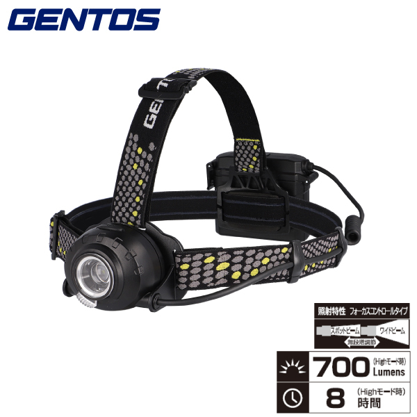 イメージ ジェントス Hlp 2104 ワーキングヘッドライト Head Wars ヘッドランプ ユアサeネットショップpaypay店 通販 Paypayモール ポイント Mcmc Gr