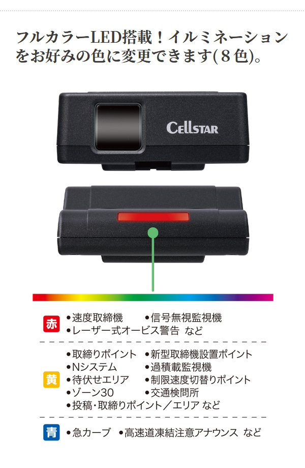 送料込】移動式レーザー式オービス対応レーダー探知器（セルスターAR