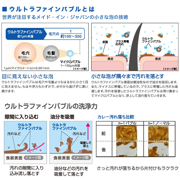 SANEI ウルトラファインバブル発生装置付き シングルレバー混合栓