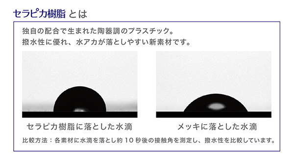 SANEI 壁付サーモスタットシャワー混合栓 ラクナーレ SK1821D-13 水栓