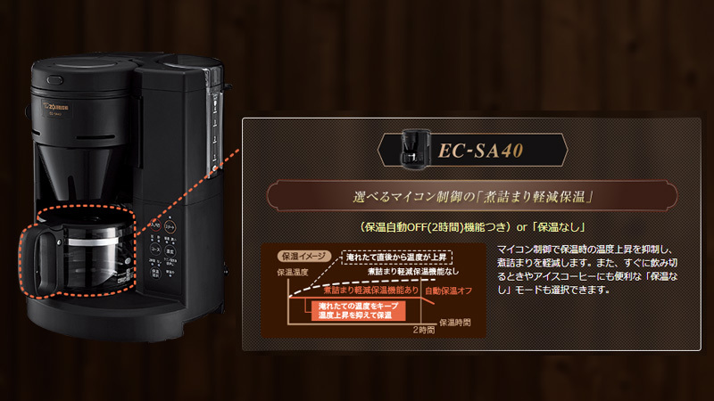 【未使用】象印 コーヒーメーカー EC-SA40-BA 象印 コーヒーメーカー 珈琲通 EC-TD40-BA ( 1台 )/ 象印(ZOJIRUSHI