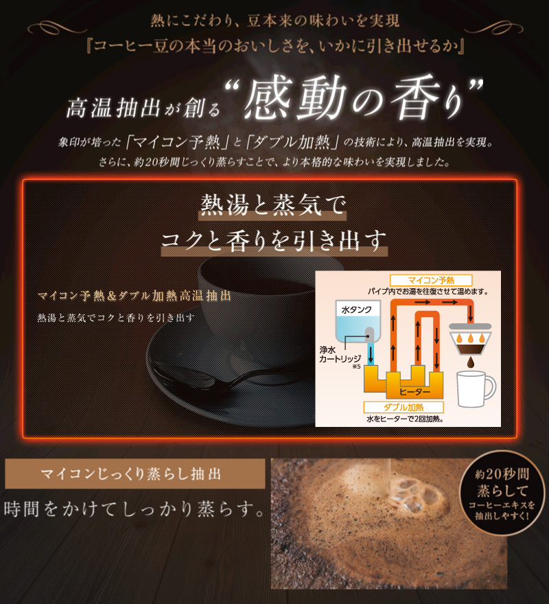 象印（ZOJIRUSHI） コーヒーメーカー EC-SA40-BA ミル付き 全自動 珈琲