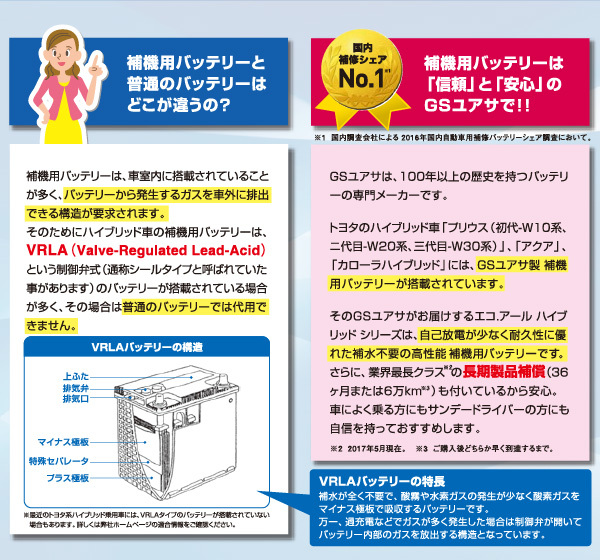 輝く高品質な Gsユアサ 自動車用 バッテリー Eco R Hv Ehj S46b24l エコ アールハイブリッド トヨタ系 ハイブリッド車専用 補機用 バッテリー ジーエスユアサ カーバッテリー ユアサeネットショップpaypay店 通販 Paypayモール 信頼 Proasa Com Mx