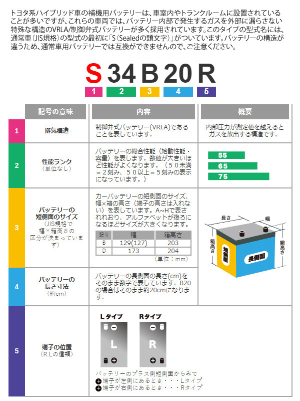 yuasa-p_4976085600168_16 yuasa-p_4976085600168_16