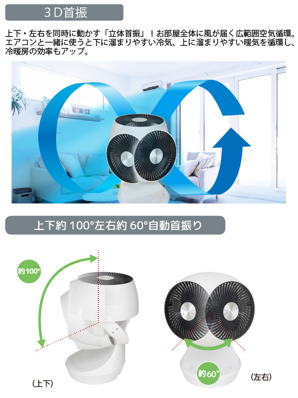 新品未使用品☆ユアサ YUASA 壁掛け 3D サーキュレーター DC 扇風機 ユアサプライムス 3D サーキュレーター YKT-DCL1511CFR(W