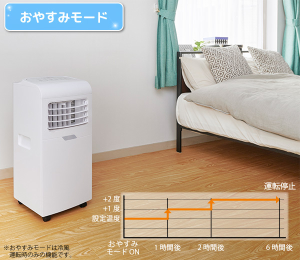 ユアサプライムス スポットエアコン 工事不要 YMHC-15C(W ユアサプライムス スポットエアコン 工事不要 YMHC-15C(W