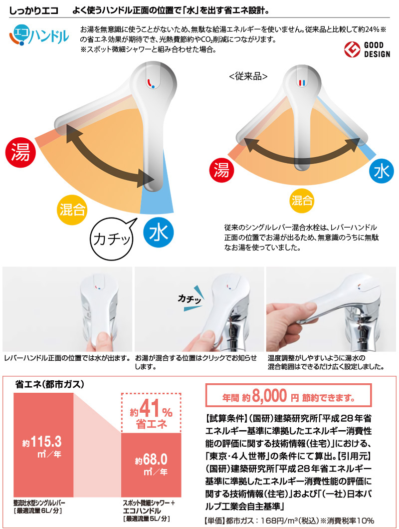 LIXIL INAX シングルレバー混合水栓 RSF-542YA キッチン用 一般地用