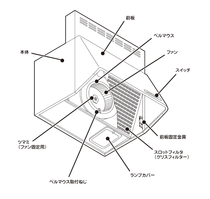 ナスラック ブーツ型 レンジフード 間口60cm 高さ70cm ブラック BDR 