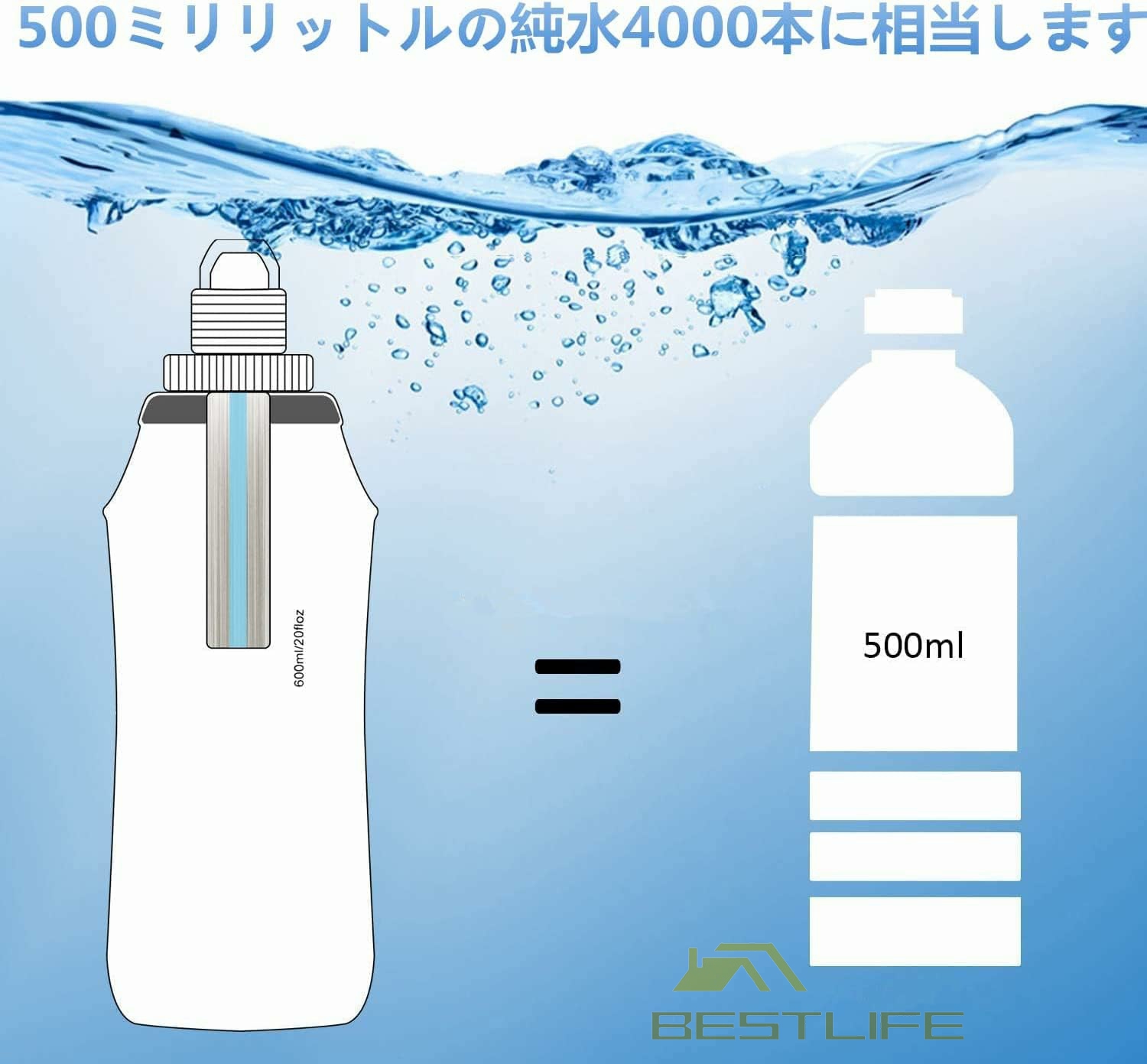 .? for water filter portable water filter so-ya- Mini mobile water filter disaster prevention outdoor 600ML folding type filter bottle BPA none mountain climbing goods travel disaster for urgent for 