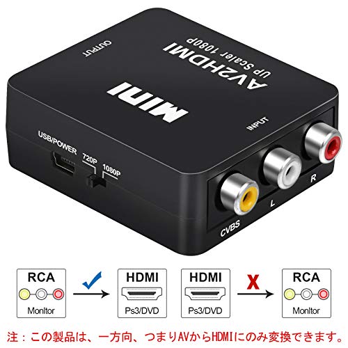 AV to HDMI изменение контейнер AV to HDMI конвертер Composite терминал -HDMI терминал к мощность для конвертер звук пересылка 720/1080P на 