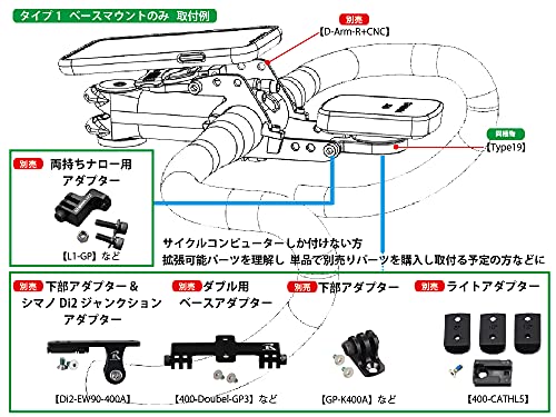 REC-MOUNTS(rek mount )[ third generation ] type 19 Garmin / cat I for mount ( type 1 base mount only )[N19-GM] hand 