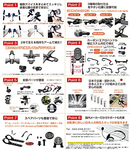 REC-MOUNTS(rek mount )[ third generation ] type 19 Garmin / cat I for mount ( type 1 base mount only )[N19-GM] hand 