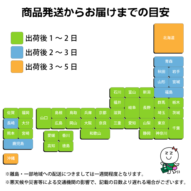 ( post mailing )( Showa era industry ) range . chin make karaage flour 80g(5 piece set )