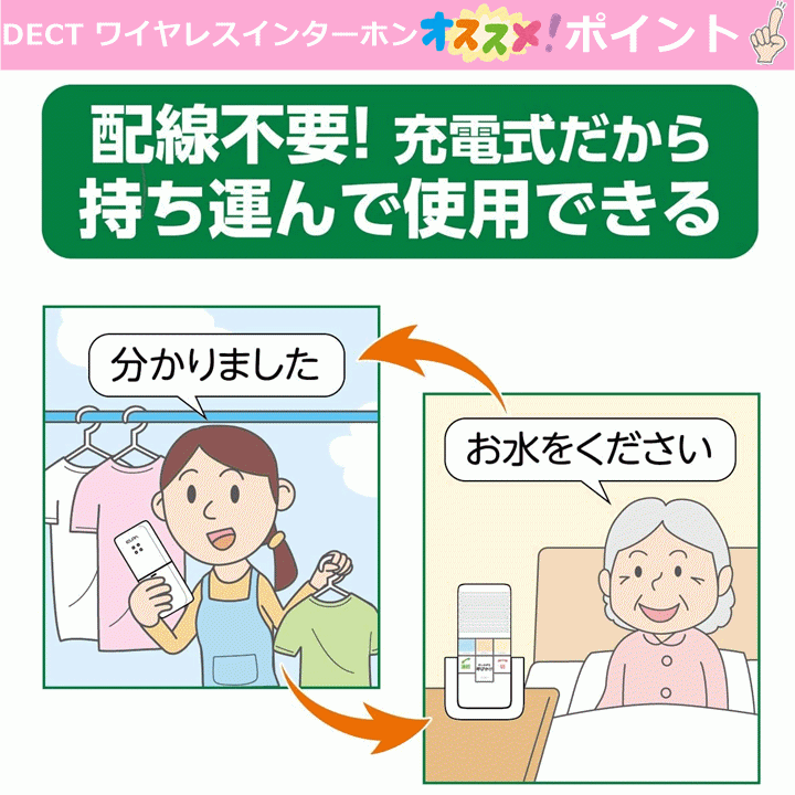 [ week-day 15 o'clock till the same day shipping ] extension for cordless handset ELPA DECT wireless intercom (WIP-50)[ story .. telephone call is possible hear . conversation is possible nursing child ]