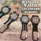 TELVAteruba аналог висячий часы 