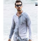 1PIU1UGUALE3 RELAX グラデーションラッシュガードフーディー