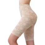 ショッピングガードル 骨盤底筋サポートロングガードル レディース インナー 尿もれ予防下着 ダブルハンモック構造 DN-0293