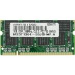 1GB DDR MEMORY FOR Apple PowerBook G4 1.5GHz 17" (M9462LL/A)