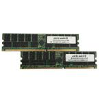 4GB Kit 2 X 2GB Memory for Iwill DNS / DNS-L / DNS-SATA Motherboard PC
