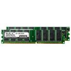 2GB 2X1GB RAM Memory for Apple iMac G4 1.25GHz 20" (Flat Panel) (M9290