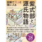 図解でスッと頭に入る紫式部と源氏物語