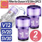 ショッピングプティプラ Dyson ダイソン 掃除機フィルター 2個セット V12 SV20 SV30 シリーズ 専用 互換品 フィルター 水洗い 掃除機 クリーナー コードレスクリーナー プレフィルター