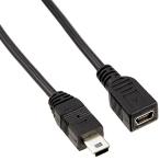  изменение эксперт цифровая камера PHS для USB удлинение кабель данные пересылка &amp; зарядка соответствует USBM5/CA90F