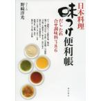  Япония кулинария тест присоединение удобный .. сделал ... приправа 386