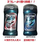Degree-MEN FLESH DEODORANT スポーツ後に！塗る制汗剤 メンズデオドラントスティックタイプ