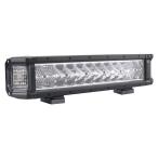 (BMO/ビーエムオー) 40A0022 コンボスーパーLEDライト32灯 499971 電灯 ライト ボート LED