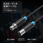 XLR аудио удлинение ke- blue black VENTION 1m