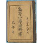 *156 высота и т.п. начальная школа наука документ первый учебный год детский для документ часть .