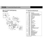 ステップド トリガー Ｆ／８１５Ａ，９１１ RIDGID 44672 (61-4028-89)