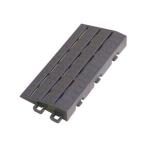 サポートマット 中フチ+ グレー 75×150mm ミヅシマ工業 4090130 (61-5180-52)