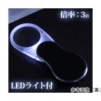 LEDライト付き スイングルーペ 3倍 45mm 黒 池田レンズ工業 CVL-45 (67-2191-43)