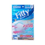 フィッティ ブレステ