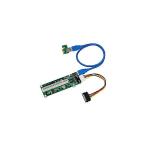 インターフェースカード PCI Express x1 [PCI-Express] 玄人志向 KRHK-PCI-PCIE 69-7530-19