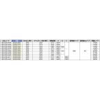 190-032-438 LAMP スガツネ工業  スライドレール セルフ＆ソフトクロージング機構付 底付けタイプ 品番 2020-400 レール長さ(E) 400 3段引