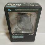 figma мысль . человек передвижной фигурка 