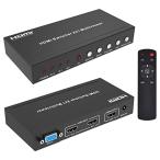 BUNGPUNG HDMI 画面分割切替器 2入力1出力 1080P@60Hz 2画面分割 表示切替器 複数の画面分割モード 全画面モードのシームレス