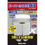 �X�[�p�[���~�l�֋��@SLX-60CL�p�@LED���C�g�����p �@ �E�C���O�G�[�XSLX-60LED