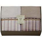 グランフランセヌーベル ウォッシャブルケット2P GFN6202 出産内祝 結婚内祝 快気祝い 香典返し お供え お歳暮