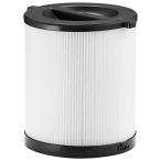 デロンギ 空気清浄機能付き スリムファン 交換用 専用フィルター DLSA005