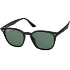 レイバン サングラス Ray-Ban 【正規品・箱/ケース/保証書有・検品済・在庫有】 40%OFF ハイストリートRB4258F 601/71 52